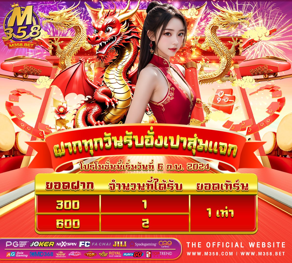 pg ka full form รวม superslot เครดิต ฟรี ล่าสุด